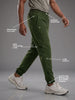 Performance Joggers | Active |  Olive