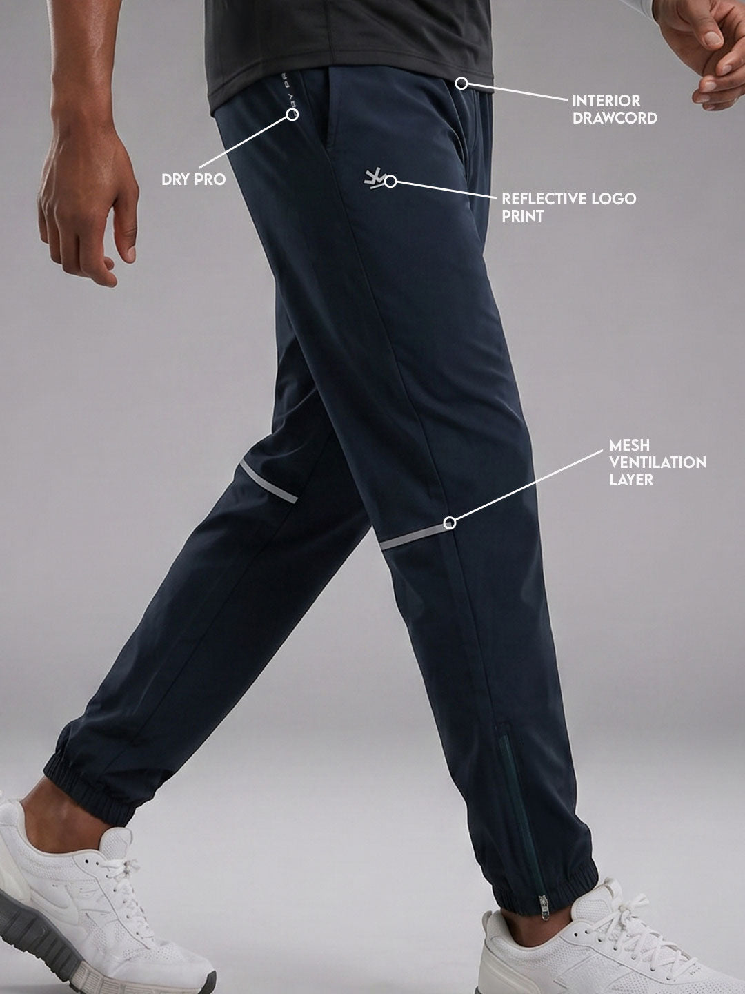 Performance Joggers | Active |  Navy Blue