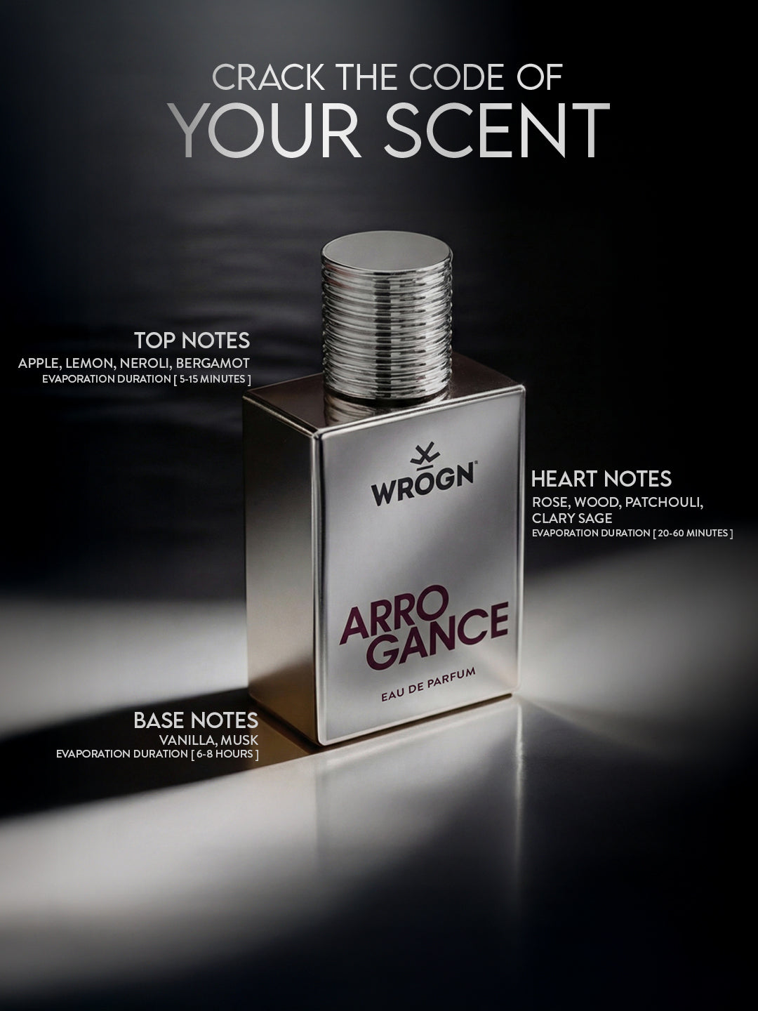 Wrogn Arrogance