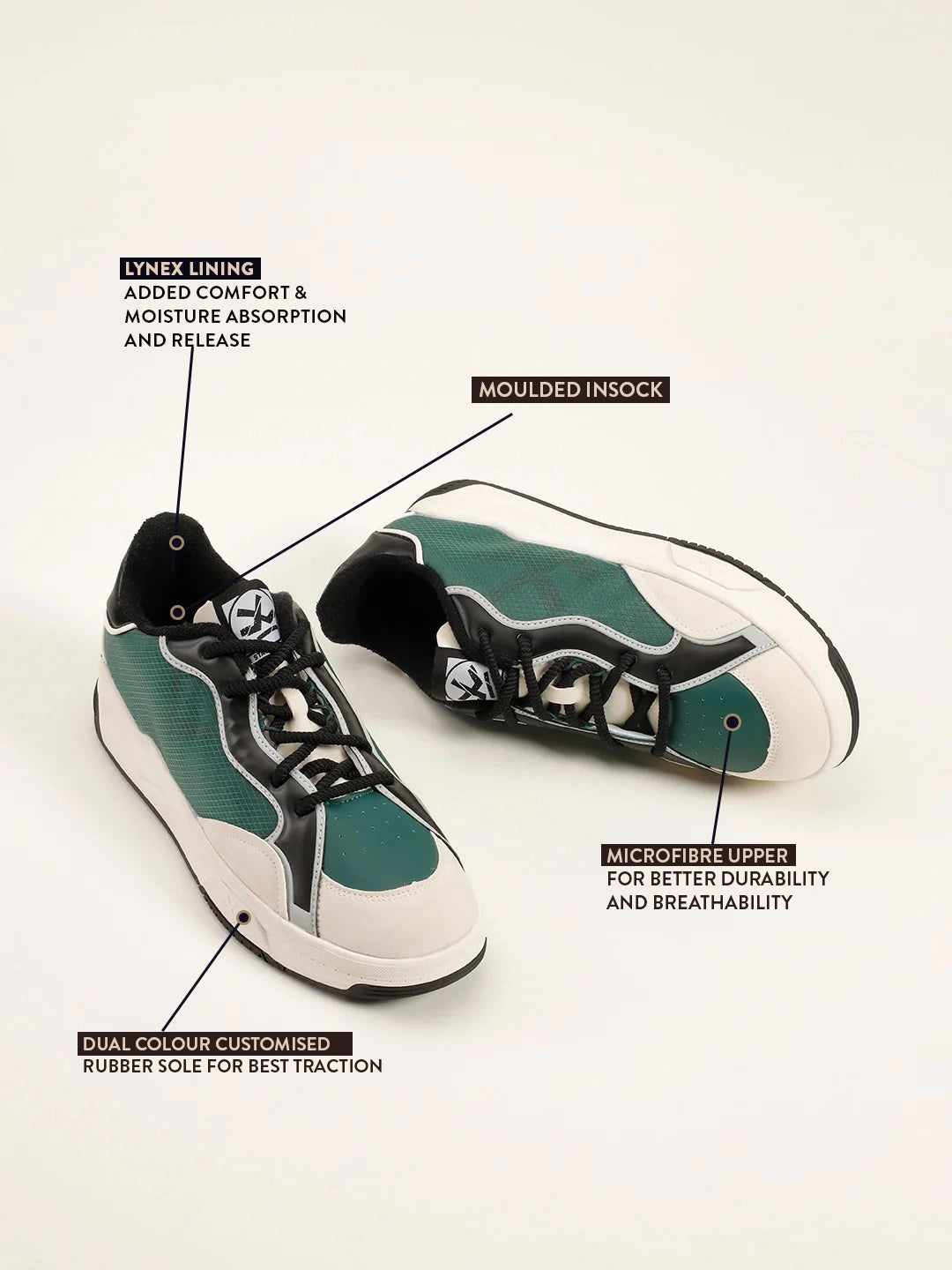 Sneakers | Manhattan Flux